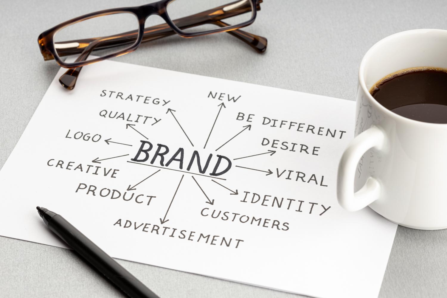 Why a strong brand is essential for your business